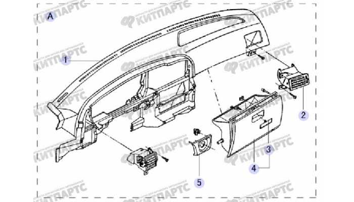 Панель приборов Great Wall Safe (SUV G5)